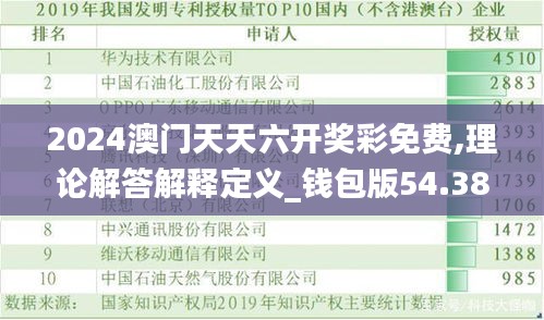 2024澳门天天六开奖彩免费,理论解答解释定义_钱包版54.383-9
