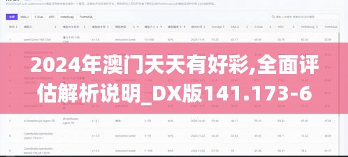 2024年澳门天天有好彩,全面评估解析说明_DX版141.173-6