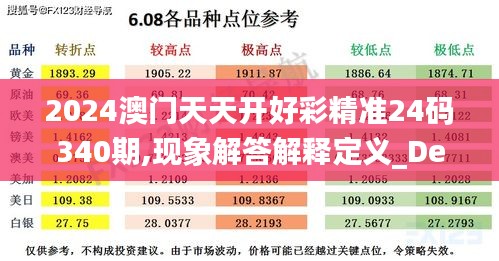 2024澳门天天开好彩精准24码340期,现象解答解释定义_Device35.665-7