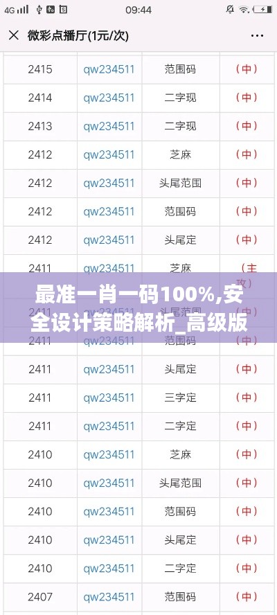 最准一肖一码100%,安全设计策略解析_高级版31.761-1