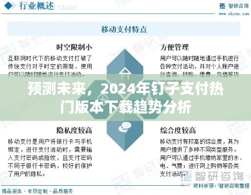 2024年钉子支付热门版本下载趋势分析与预测