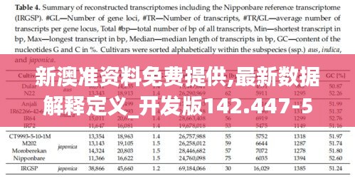 新澳准资料免费提供,最新数据解释定义_开发版142.447-5