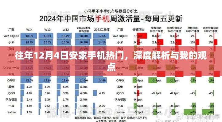 沉重寡言 第4页