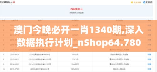 澳门今晚必开一肖1340期,深入数据执行计划_nShop64.780-1