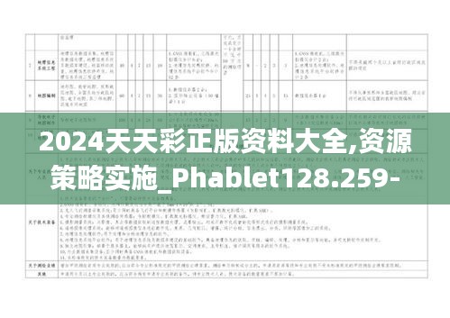2024天天彩正版资料大全,资源策略实施_Phablet128.259-6