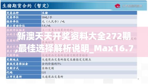 新澳天天开奖资料大全272期,最佳选择解析说明_Max16.707