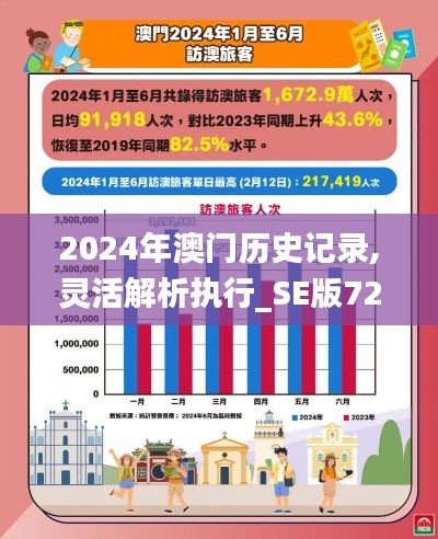 张睢阳齿 第4页
