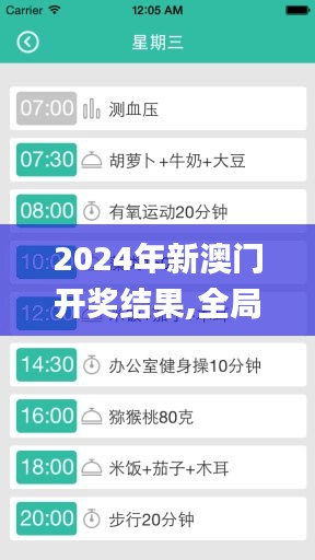 2024年新澳门开奖结果,全局性策略实施协调_android30.201