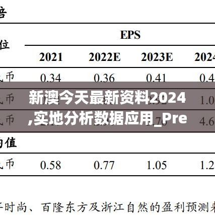 新澳今天最新资料2024,实地分析数据应用_Premium52.535