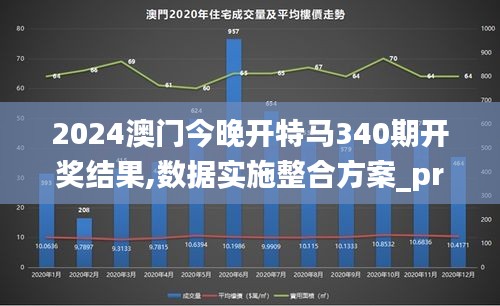 2024澳门今晚开特马340期开奖结果,数据实施整合方案_pro84.223-1