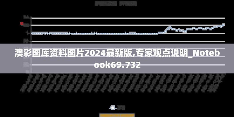 澳彩图库资料图片2024最新版,专家观点说明_Notebook69.732