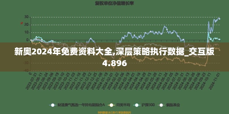 新奥2024年免费资料大全,深层策略执行数据_交互版4.896