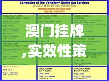澳门挂牌,实效性策略解析_FHD45.944