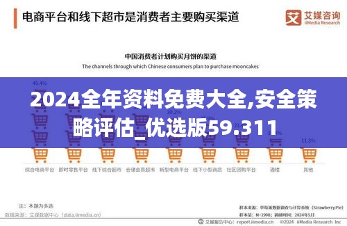 2024全年资料免费大全,安全策略评估_优选版59.311