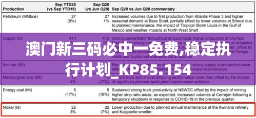 澳门新三码必中一免费,稳定执行计划_KP85.154