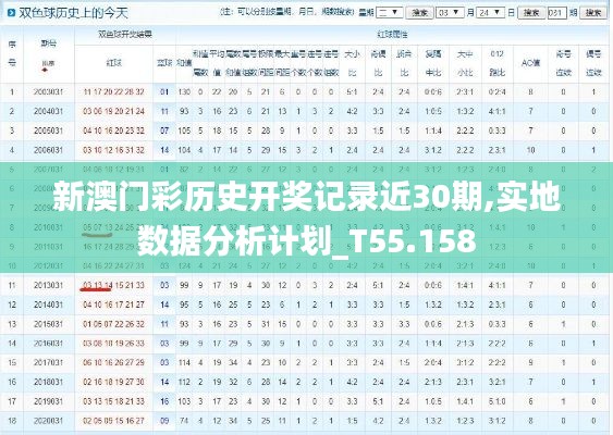 新澳门彩历史开奖记录近30期,实地数据分析计划_T55.158