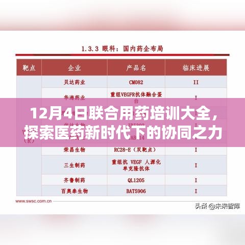 12月4日联合用药培训大全，探索医药新时代下的协同之力与用药新知