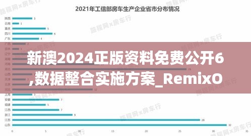 新澳2024正版资料免费公开6,数据整合实施方案_RemixOS37.792