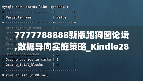 7777788888新版跑狗图论坛,数据导向实施策略_Kindle28.785