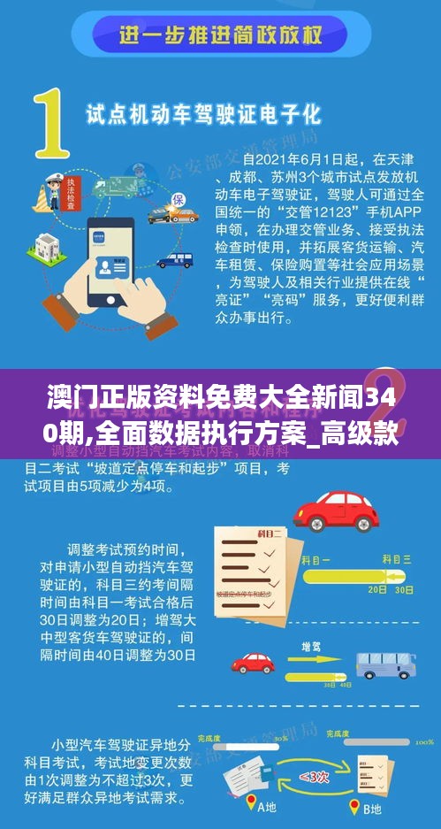 澳门正版资料免费大全新闻340期,全面数据执行方案_高级款33.348-6