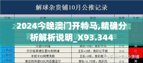 2024今晚澳门开特马,精确分析解析说明_X93.344