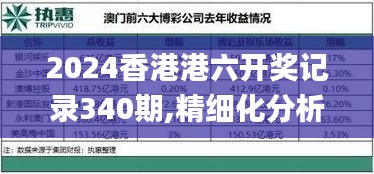 2024香港港六开奖记录340期,精细化分析说明_挑战款173.172-2