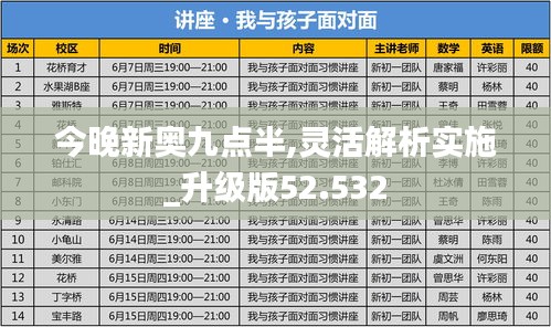今晚新奥九点半,灵活解析实施_升级版52.532