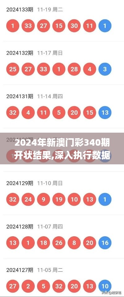 2024年新澳门彩340期开状结果,深入执行数据策略_V版81.974-3