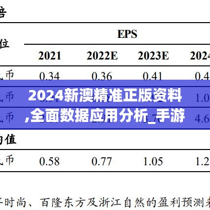2024新澳精准正版资料,全面数据应用分析_手游版125.738
