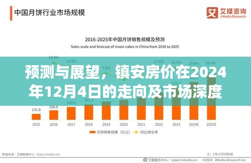 乌鸟之情 第4页