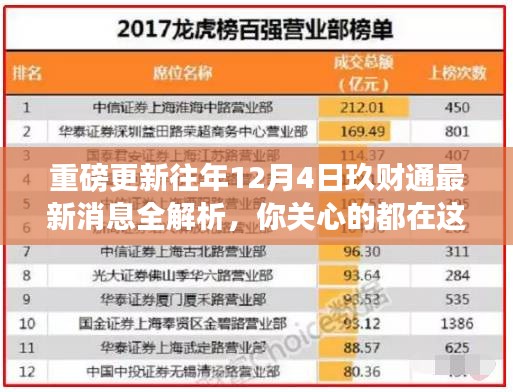 漫天飞舞 第3页