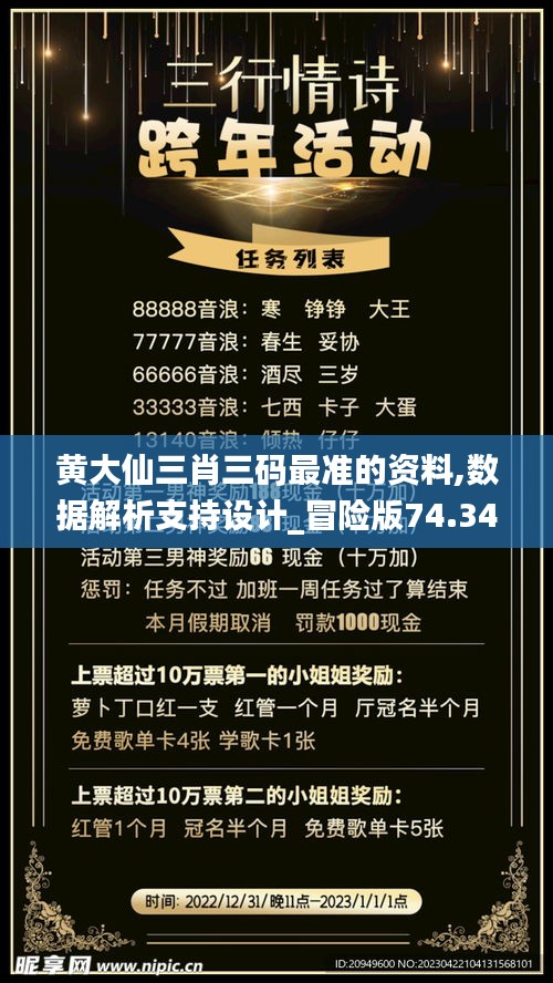 黄大仙三肖三码最准的资料,数据解析支持设计_冒险版74.340