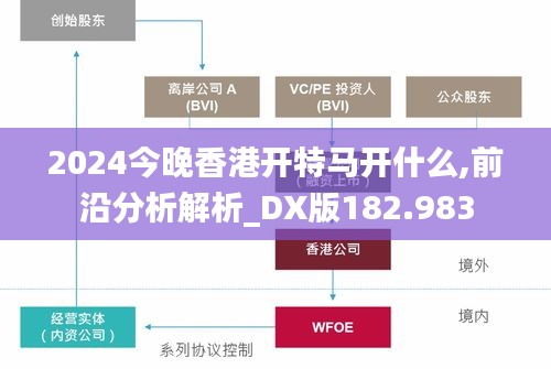 2024今晚香港开特马开什么,前沿分析解析_DX版182.983