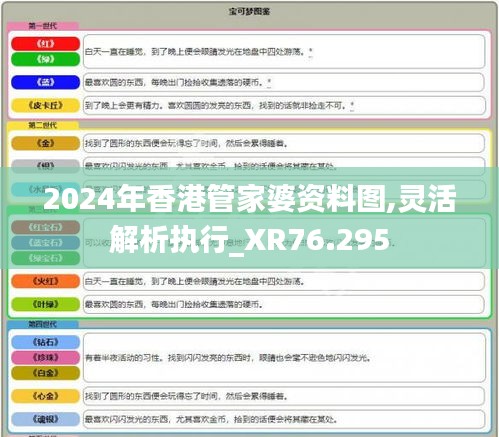 2024年香港管家婆资料图,灵活解析执行_XR76.295