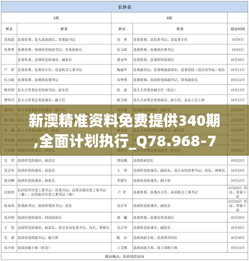 新澳精准资料免费提供340期,全面计划执行_Q78.968-7