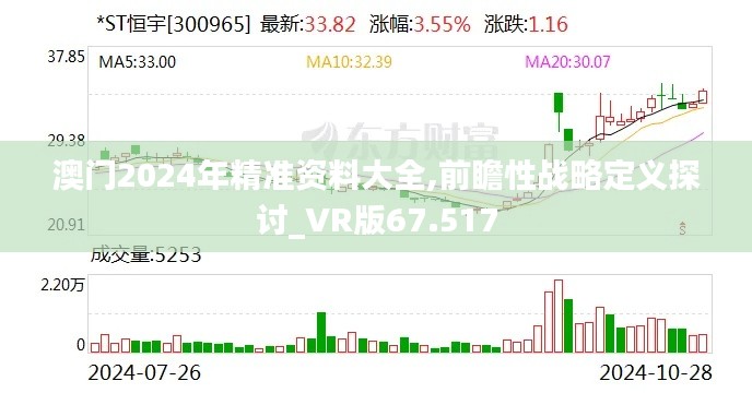 澳门2024年精准资料大全,前瞻性战略定义探讨_VR版67.517