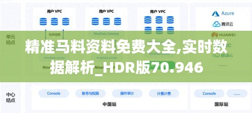 精准马料资料免费大全,实时数据解析_HDR版70.946