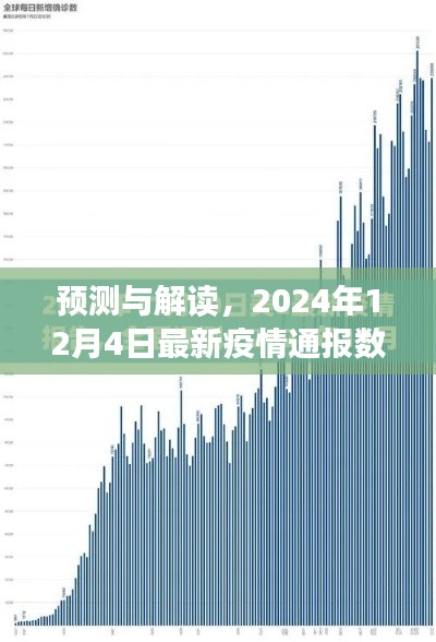 新疆最新疫情通报数据下的防控展望，预测与解读，2024年12月4日动态分析