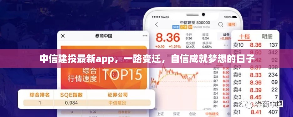 中信建投最新app，变迁之路，自信成就梦想的日子