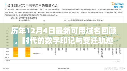历年12月4日最新可用域名回顾，数字时代的印记与变迁轨迹