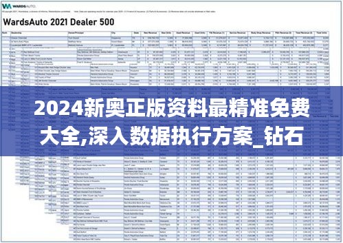2024新奥正版资料最精准免费大全,深入数据执行方案_钻石版5.675