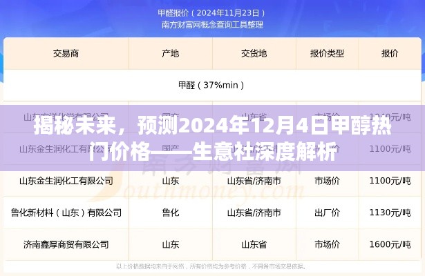 生意社深度解析，揭秘甲醇未来热门价格预测——2024年12月4日展望