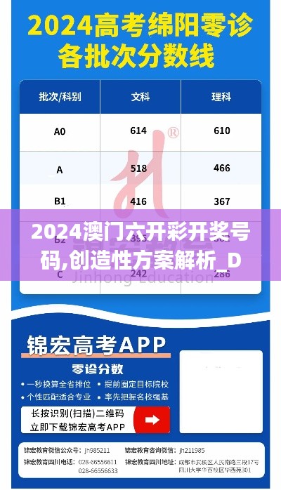 2024澳门六开彩开奖号码,创造性方案解析_DX版4.367