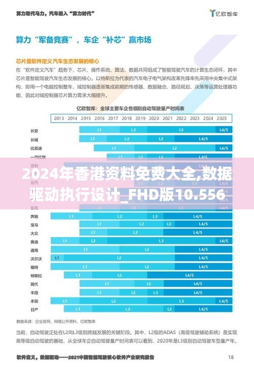 2024年香港资料免费大全,数据驱动执行设计_FHD版10.556