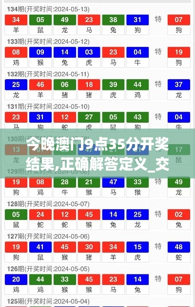 今晚澳门9点35分开奖结果,正确解答定义_交互版4.789