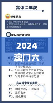 2024澳门六今晚开什么特,持久性执行策略_策略版9.246