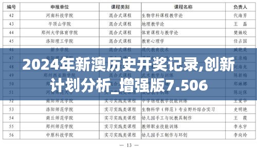 百不获一 第4页