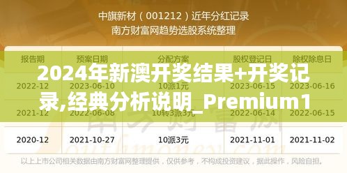 2024年新澳开奖结果+开奖记录,经典分析说明_Premium1.657