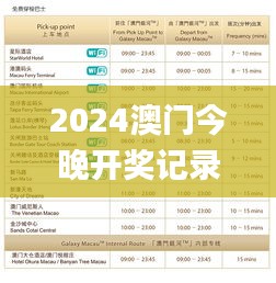 2024澳门今晚开奖记录,可靠计划执行策略_入门版3.489