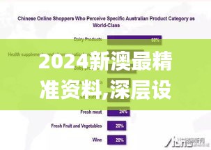 2024新澳最精准资料,深层设计数据策略_策略版10.905